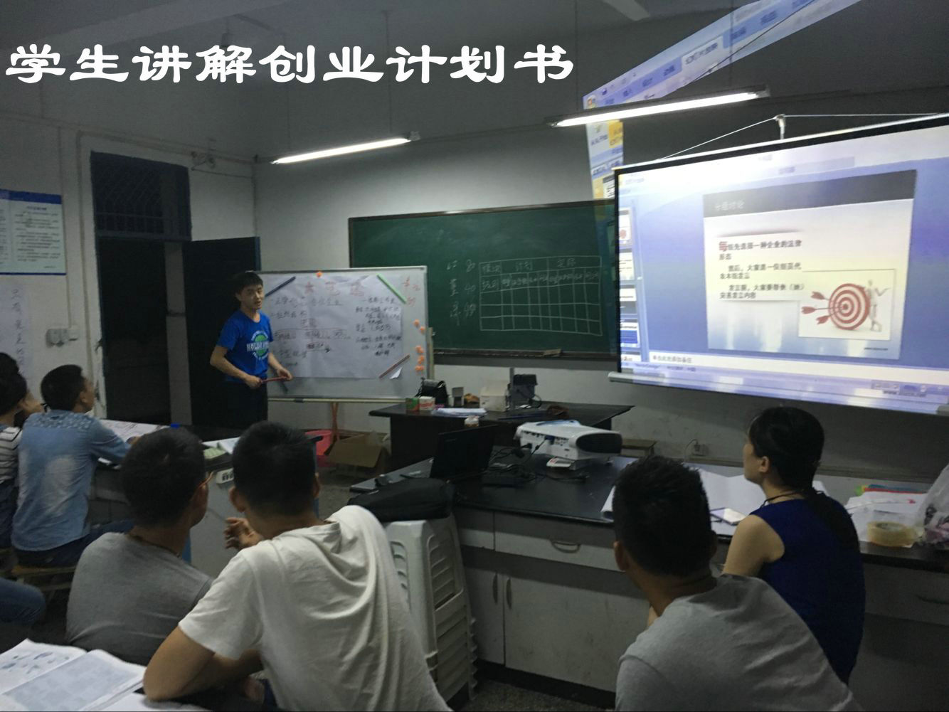 学生讲解创业计划书